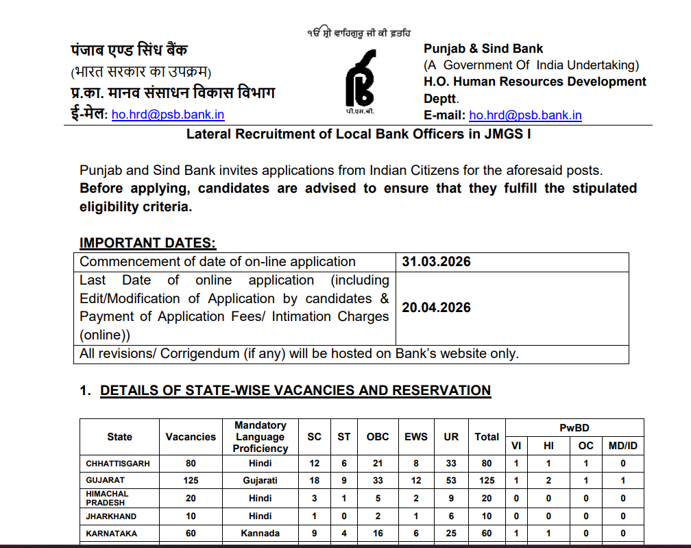 Punjab and Sind Bank LBO Recruitment
