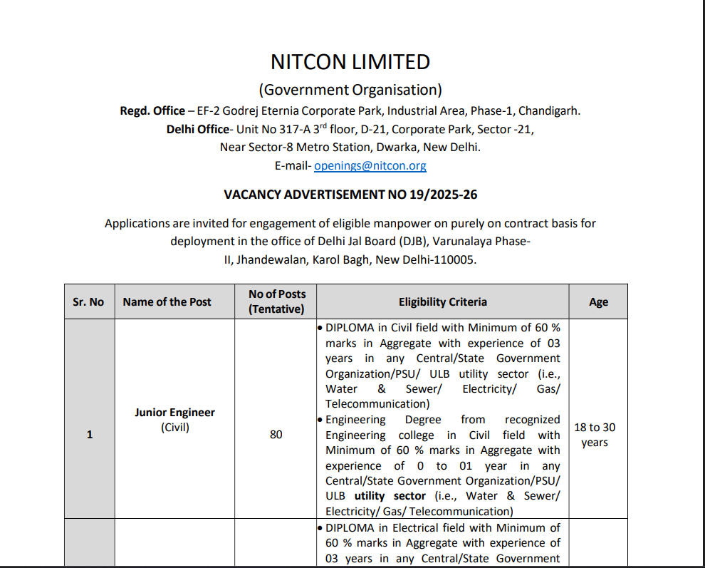 NITCON JE Recruitment 2026