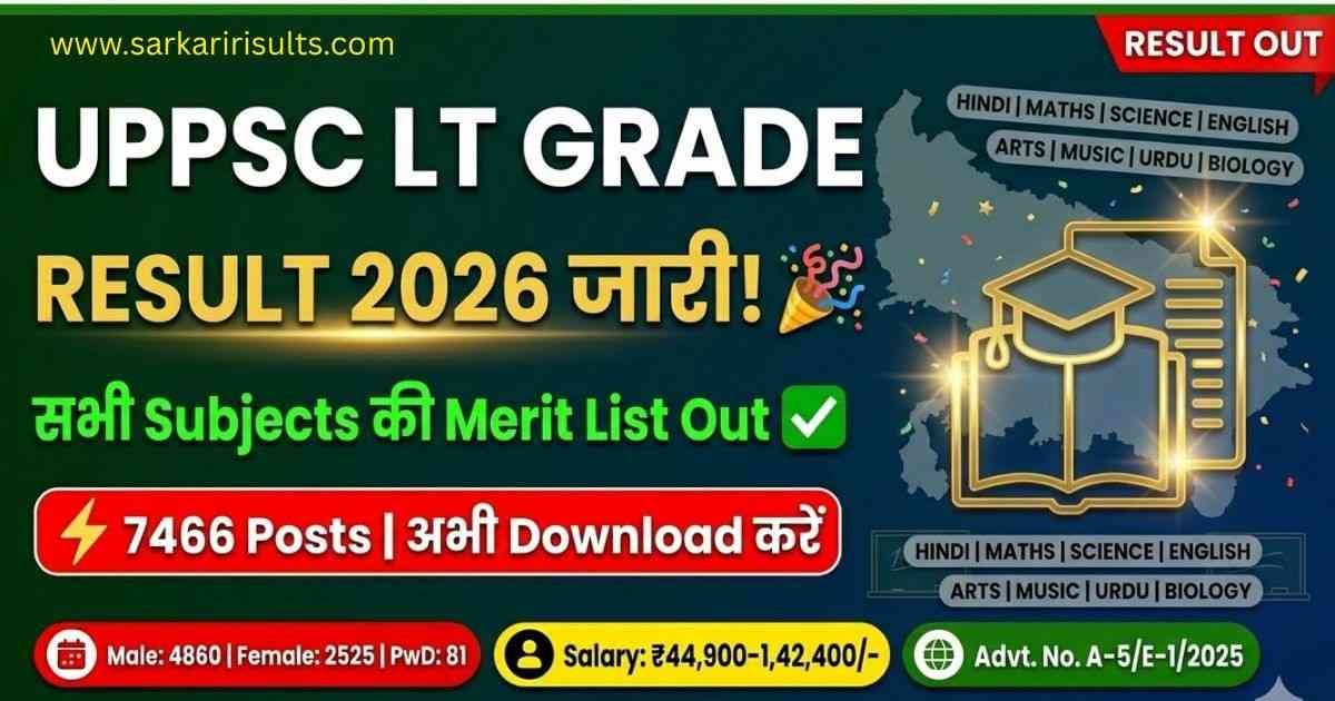 UPPSC LT Grade Assistant Teacher Result 2026