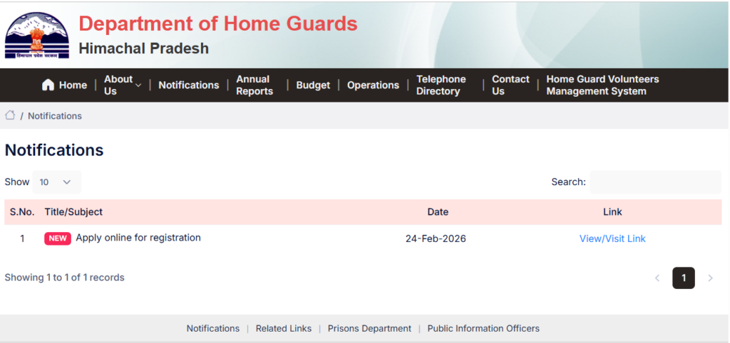 Official Notification HP Home Guard Bharti 2026