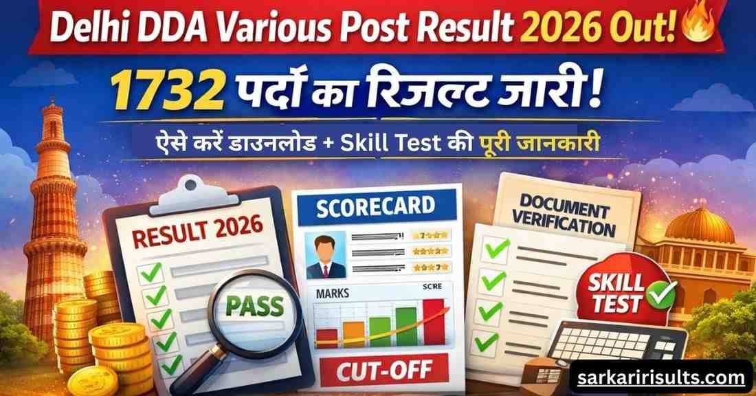 DDA Recruitment 2025 Result
