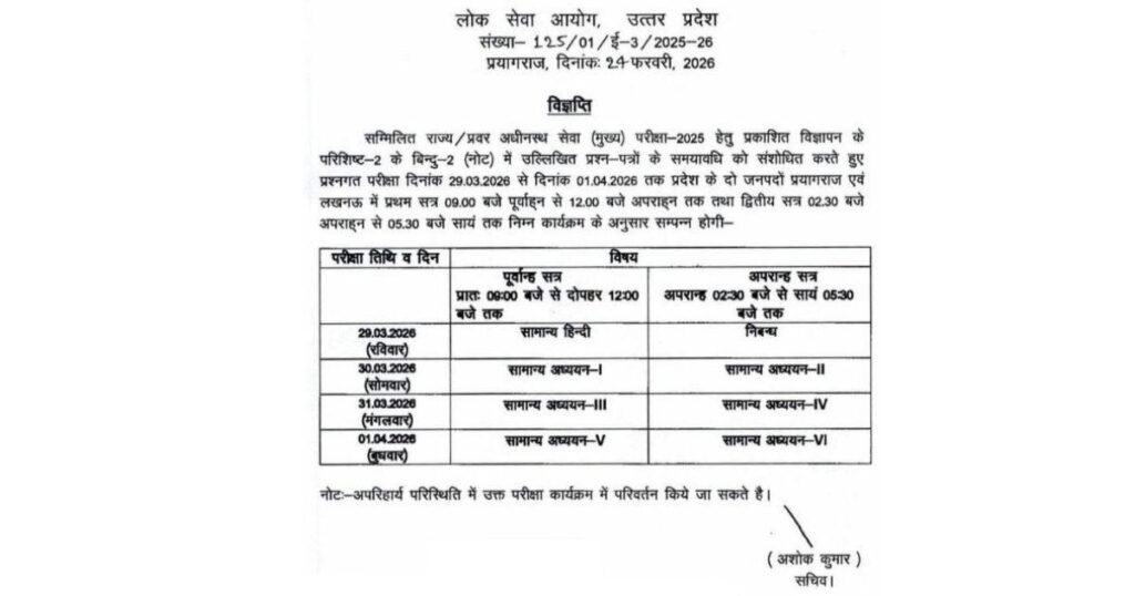 UPPSC PCS Mains Application Rejected List 2026