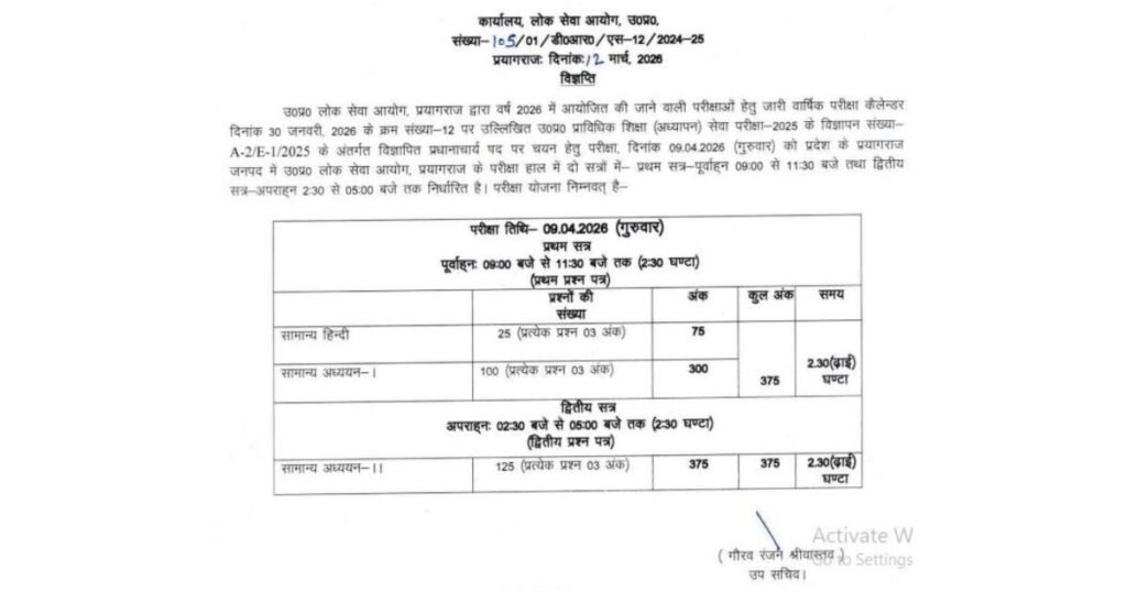UPPSC Principal Admit Card 2026