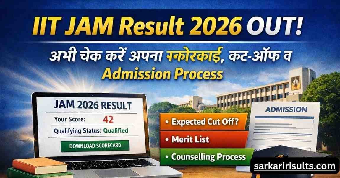 IIT JAM Result 2026