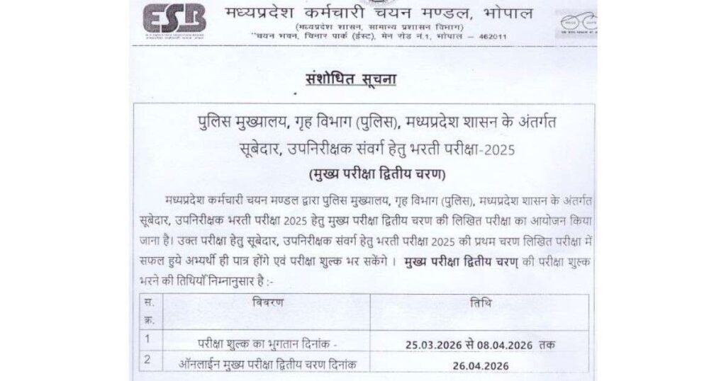 MPESB Police SI & Subedar Phase-II Exam Date