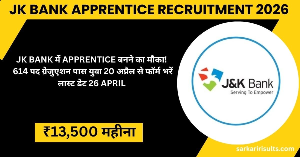 JK Bank Apprentice Recruitment 2026