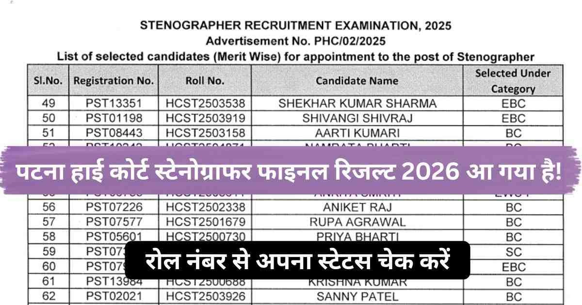 Patna High Court Stenographer Final Result 2026 Out