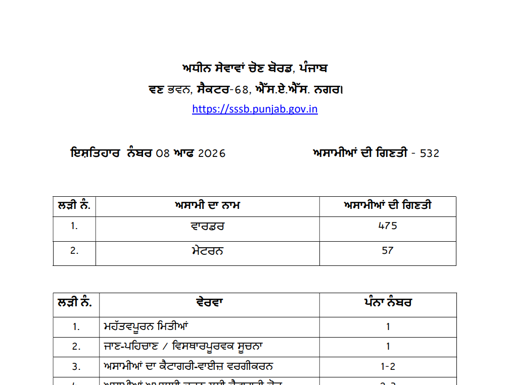 PSSSB Jail Warder and Matron Recruitment 2026