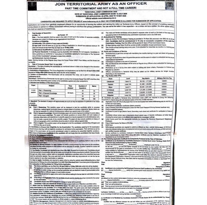 Territorial Army Officer Recruitment 2026