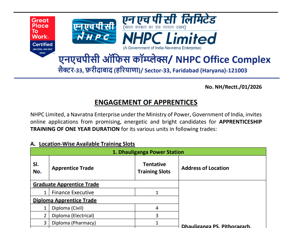 NHPC Apprentice Recruitment 2026