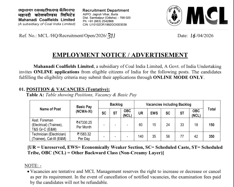Mahanadi Coalfields Vacancy 2026