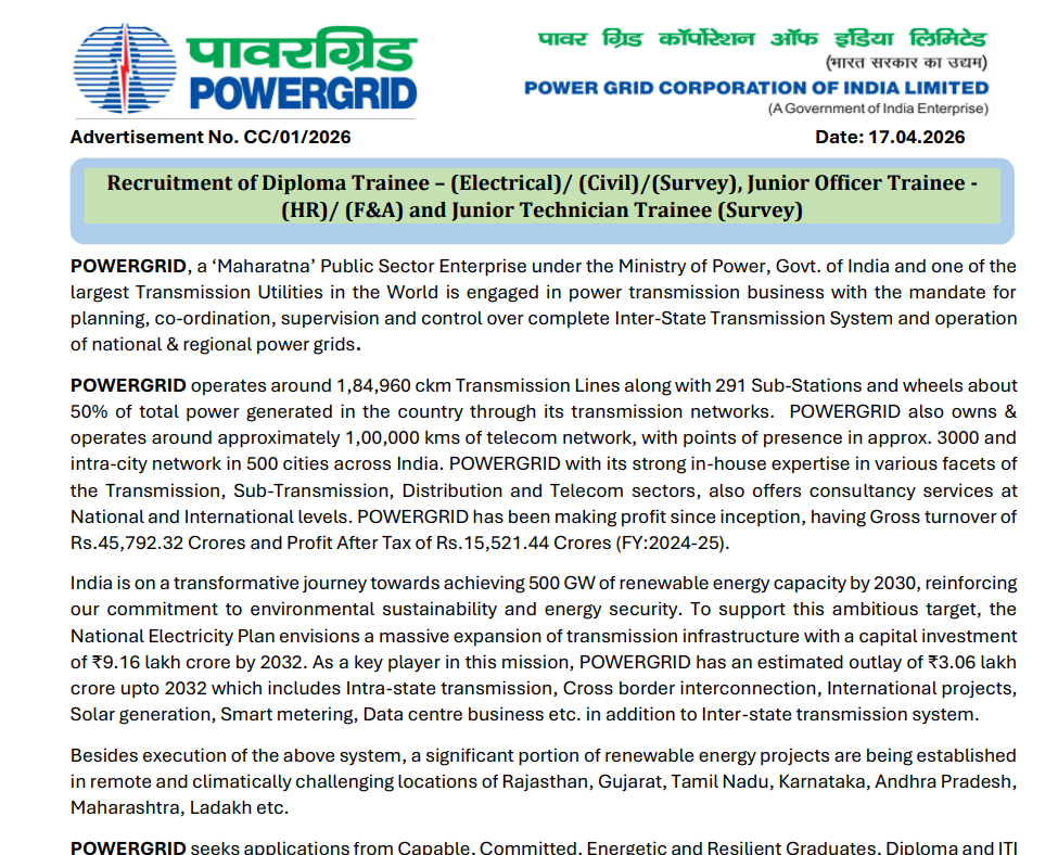 POWERGRID Recruitment 2026