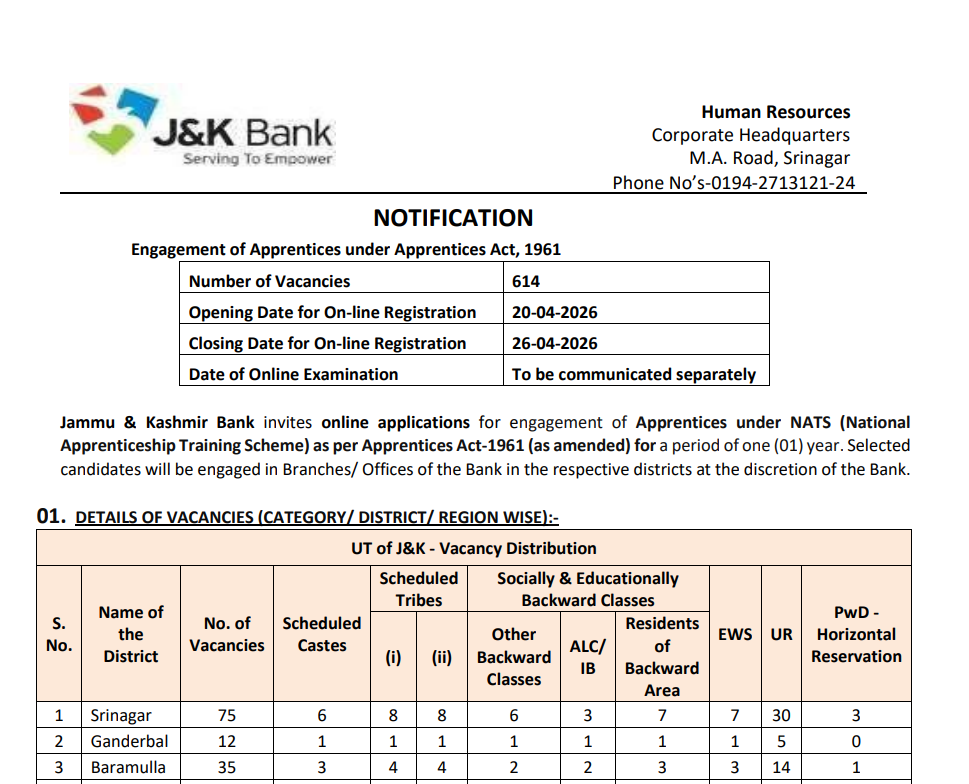 JK Bank Apprentice Recruitment 2026