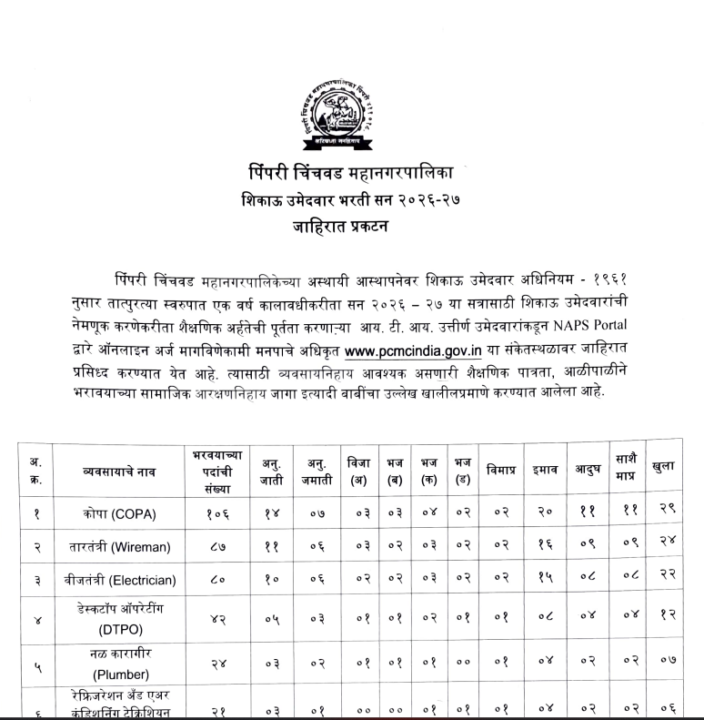 PCMC Apprentice Bharti 2026