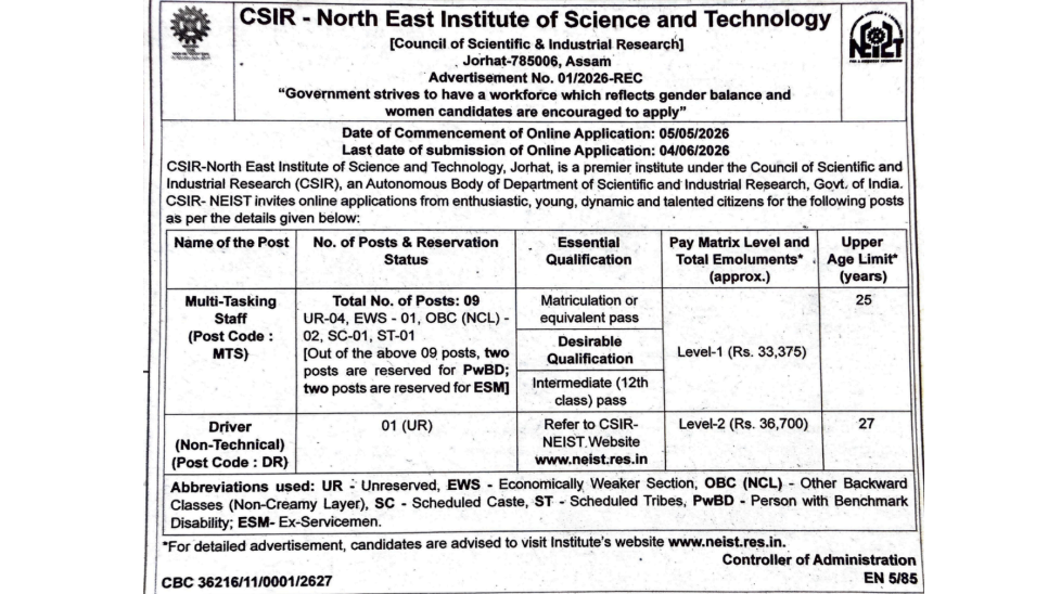 CSIR NEIST Recruitment 2026