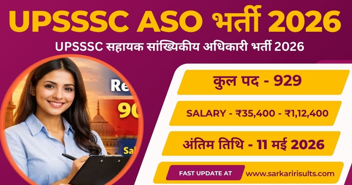 UPSSSC ASO Recruitment 2026