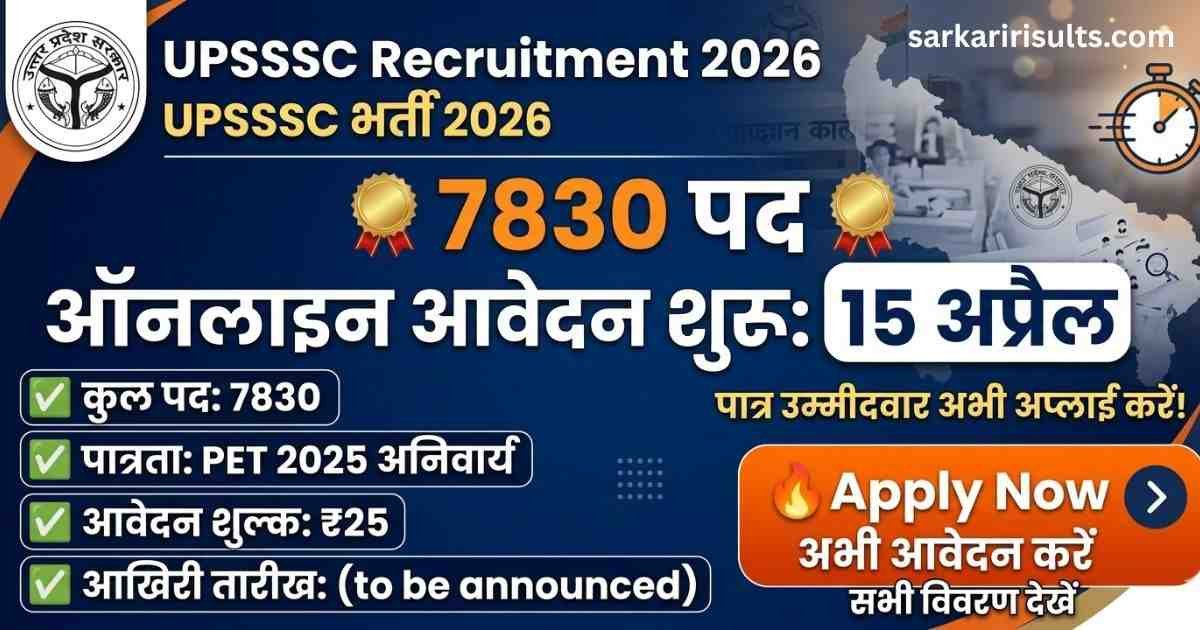 UPSSSC Recruitment 2026