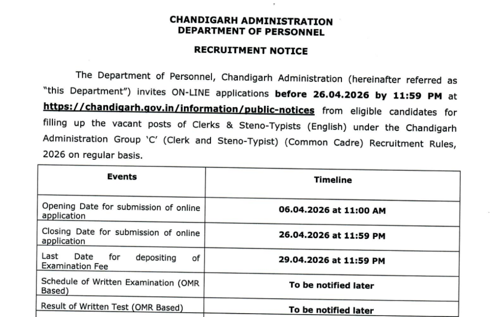 Official Notification Chandigarh Clerk Bharti 2026