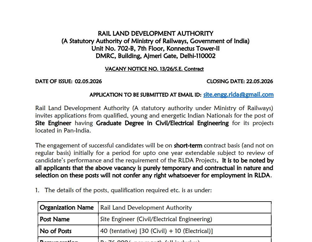 RLDA Site Engineer Bharti 2026