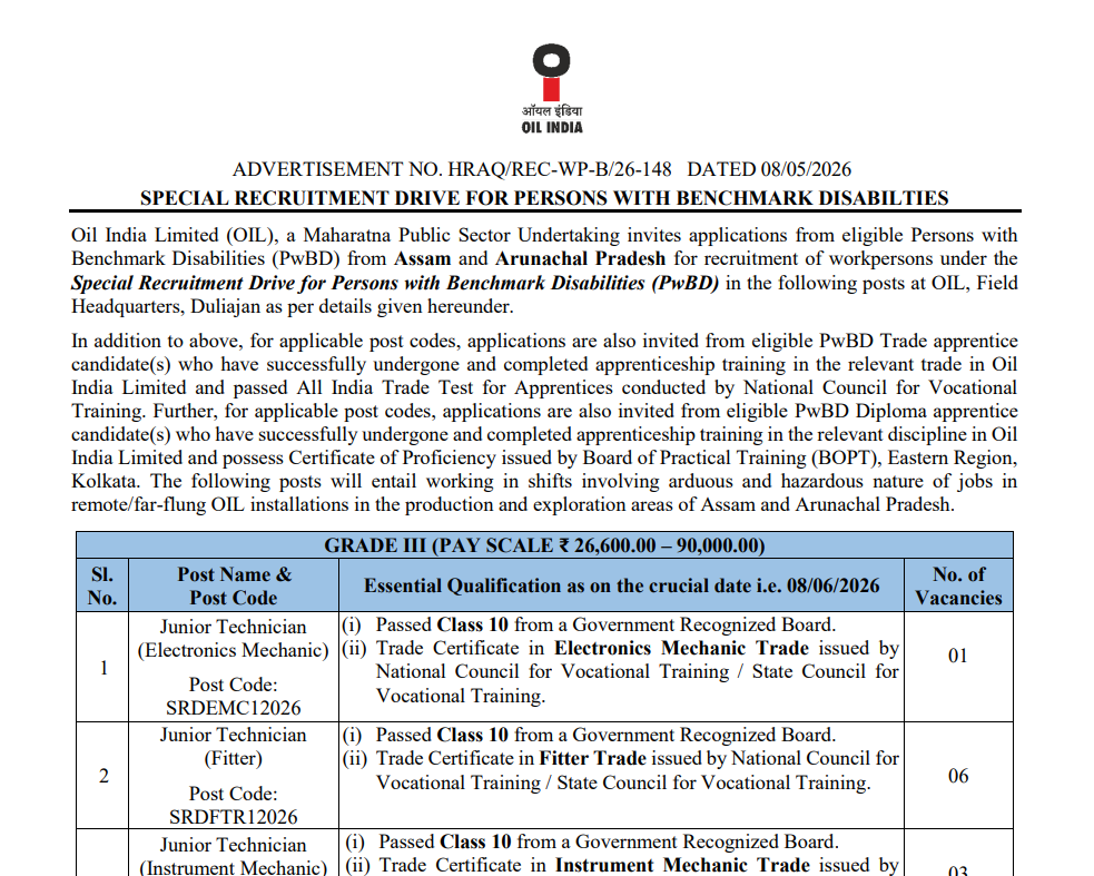 Oil India Recruitment 2026