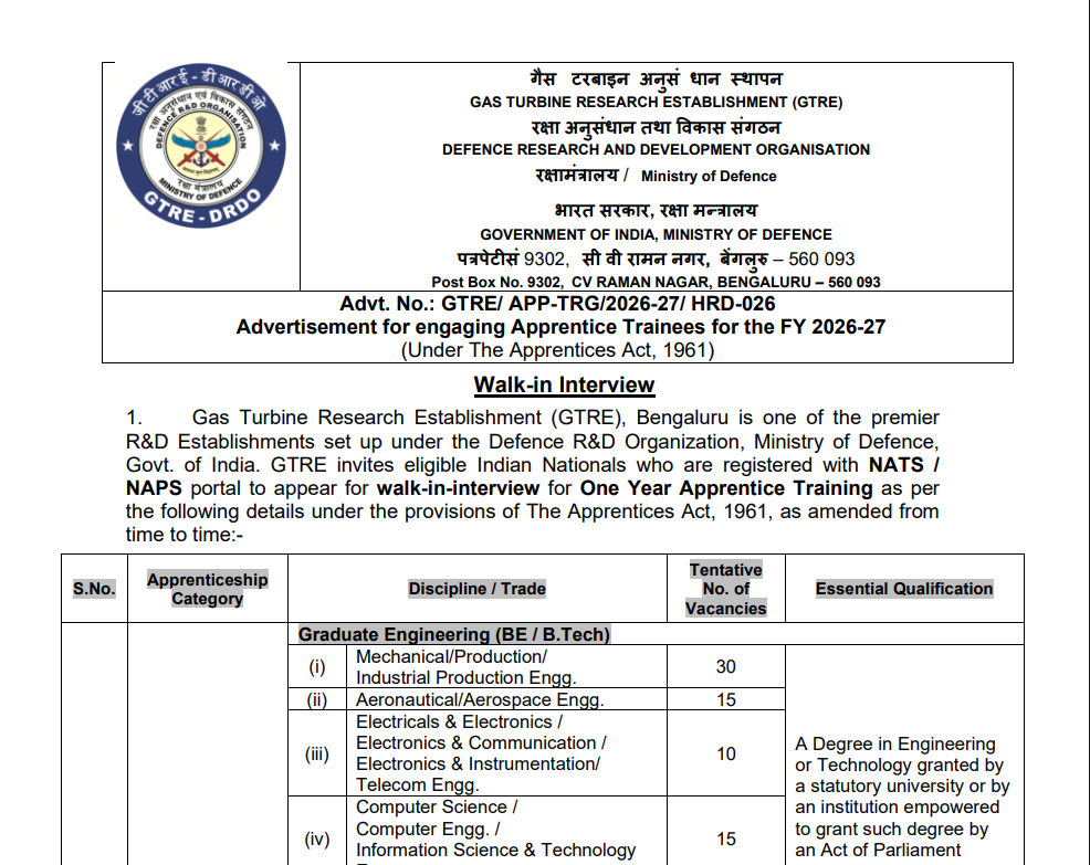 DRDO GTRE Apprentice Recruitment 2026