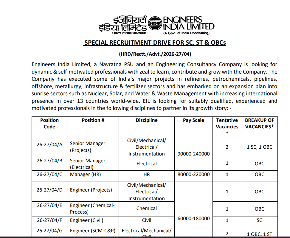 EIL Recruitment 2026