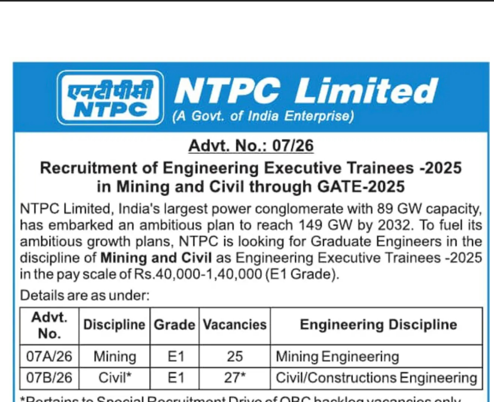 NTPC Engineering Executive Trainee 2026