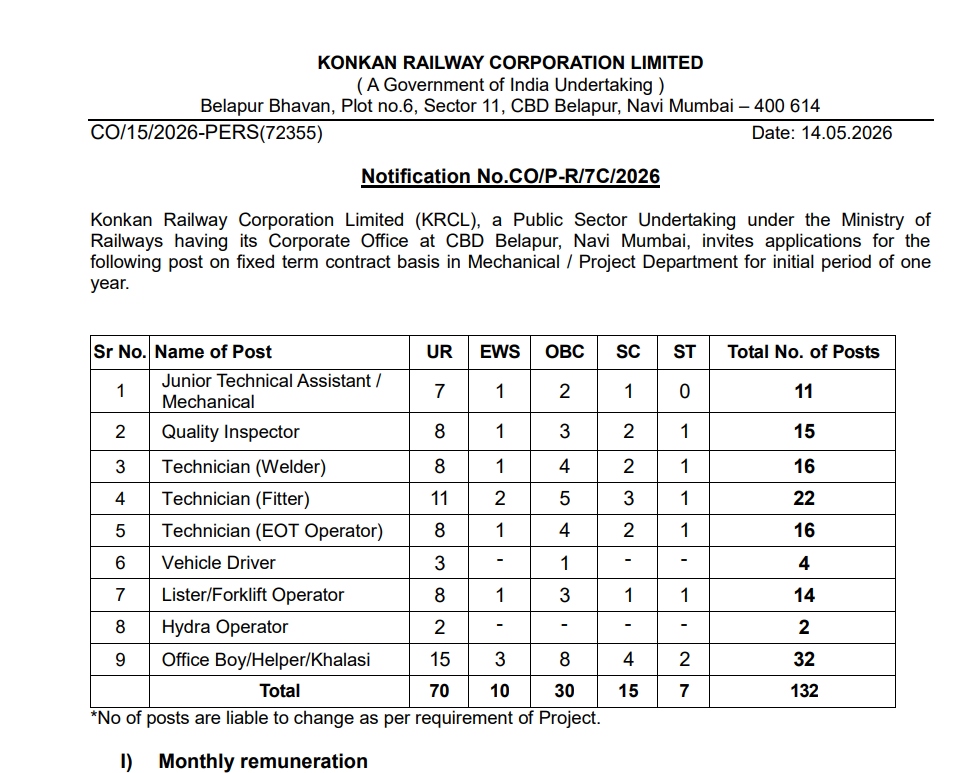 Konkan Railway Recruitment 2026