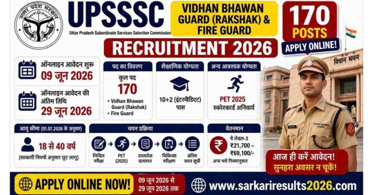 UPSSSC Vidhan Bhawan Guard Recruitment 2026