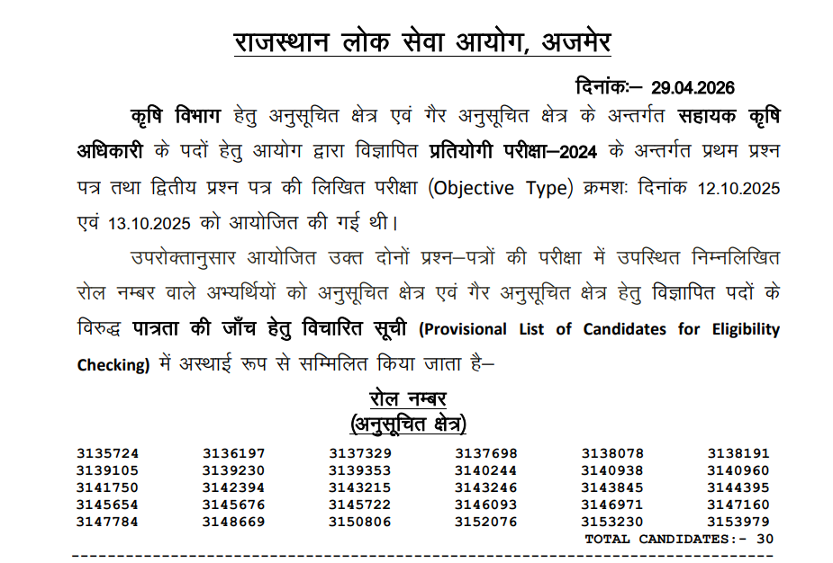 Offcial Pdf RPSC Agriculture Officer Result 2026