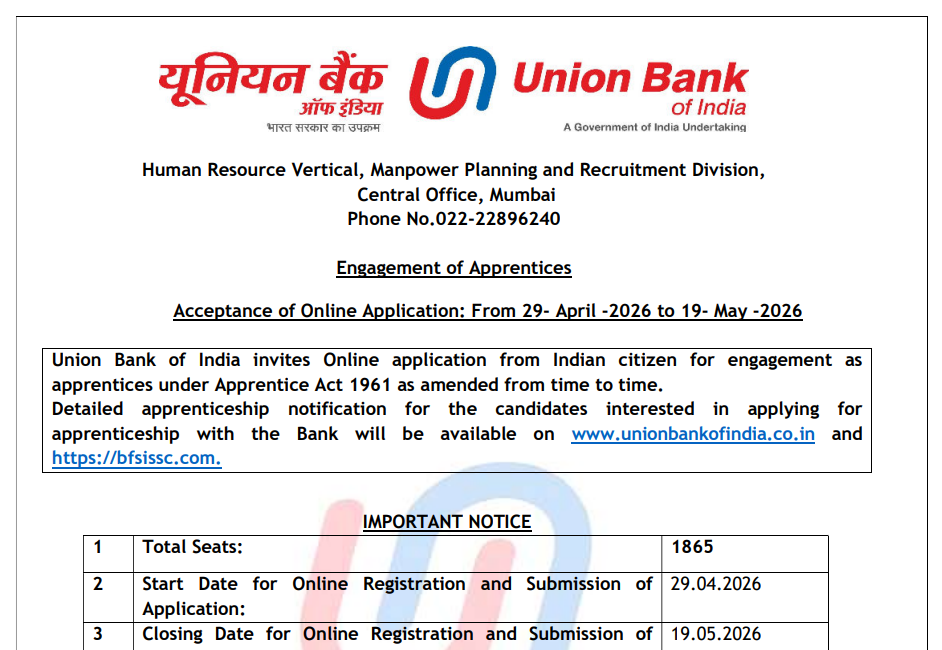 Offcial Notification Union Bank of India Apprentice Recruitment 2026