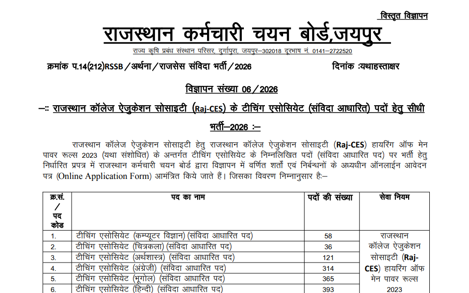 Official Notification RSSB Rajasthan Contractual Teaching Associate Recruitment 2026