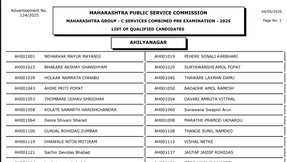 official pdf MPSC Group C Result 2026 Download