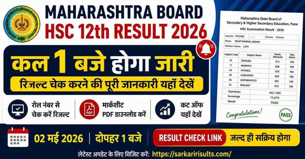 Maharashtra Board HSC 12th Result 2026