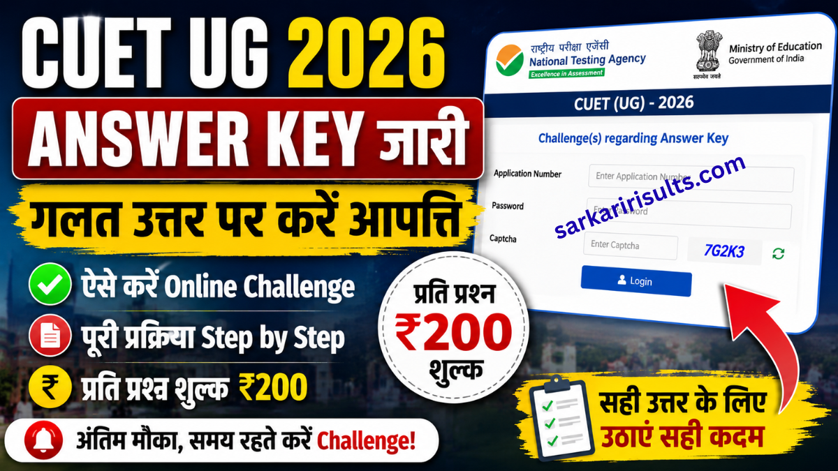 CUET UG Provisional Answer Key 2026