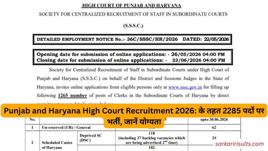 Haryana court clerk recruitment 2026 notification