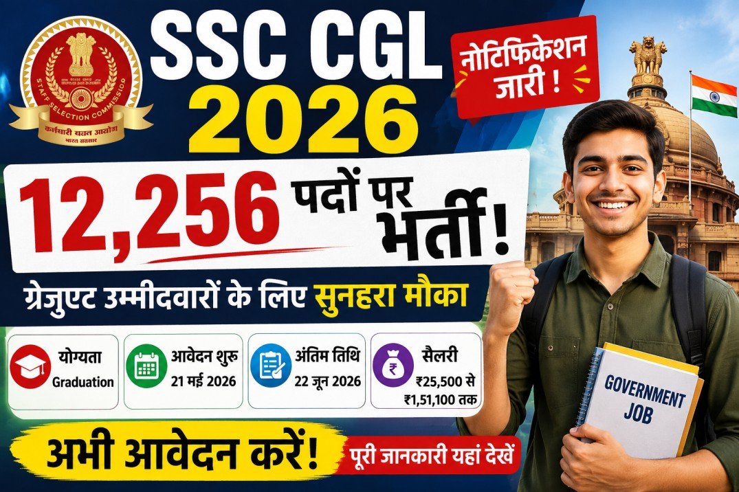 SSC CGL Vacancy 2026
