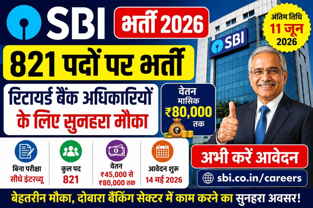 Sbi concurrent auditor recruitment 2026 apply online