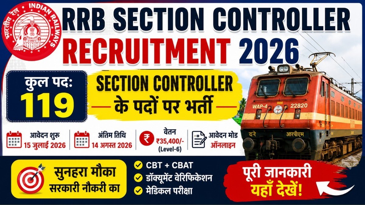 RRB Section Controller Recruitment 2026