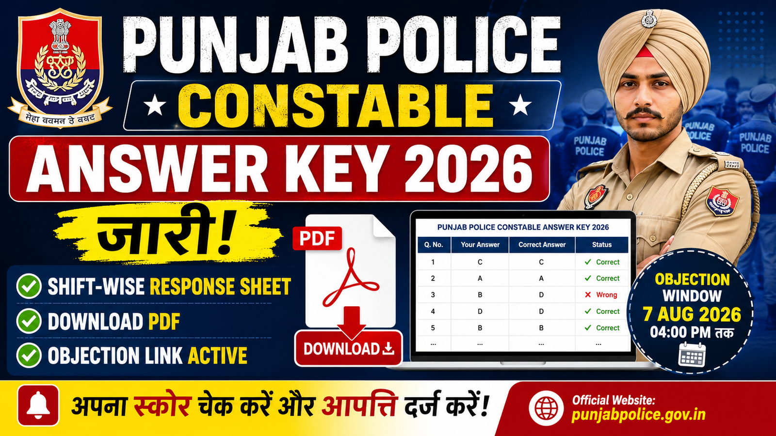 punjab police answer key 2026