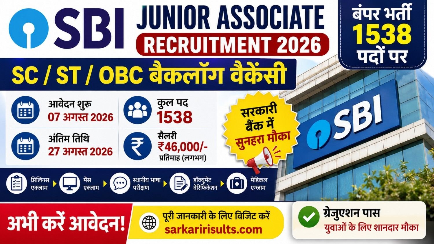 SBI Clerk Notification 2026