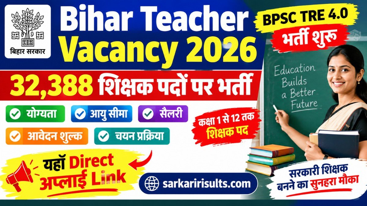 Bihar Teacher Vacancy 2026