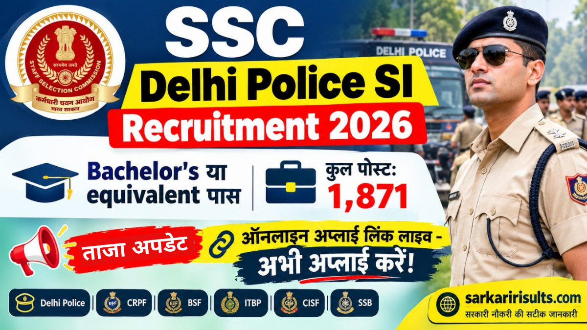 SSC CPO SI CAPF Recruitment 2026