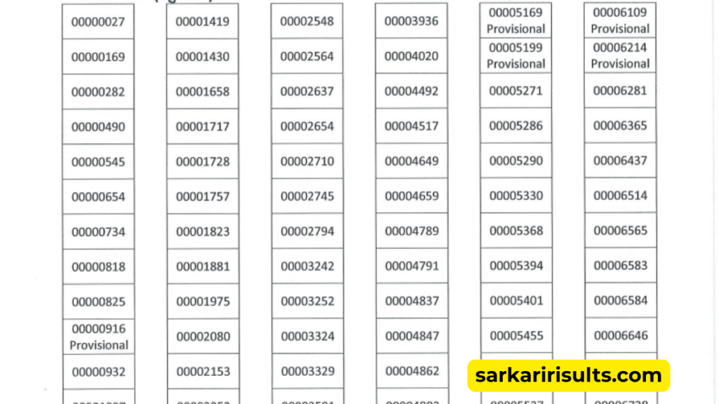 Upsssc assistant store keeper final result 2026 pdf