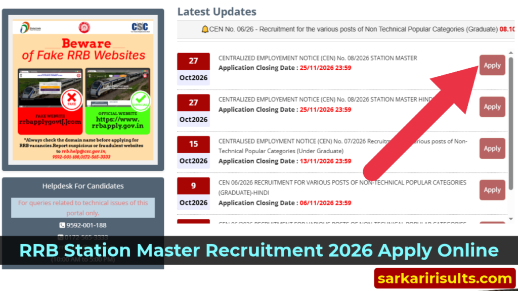 RRB Station Master Recruitment 2026 Apply Online