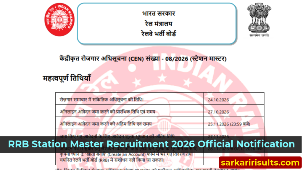 RRB Station Master Recruitment 2026 Official Notification