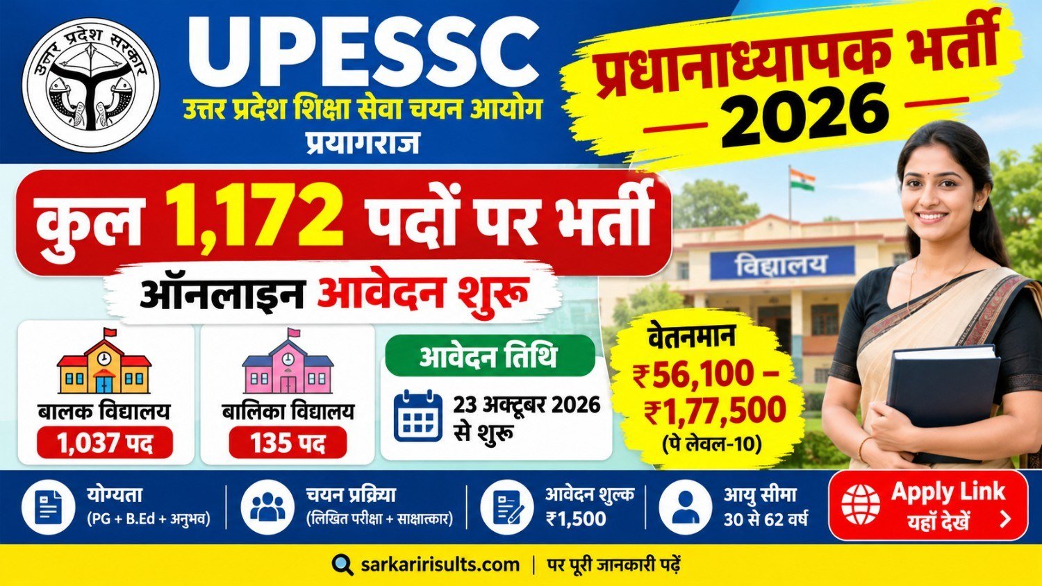 UP Headmaster Vacancy 2026