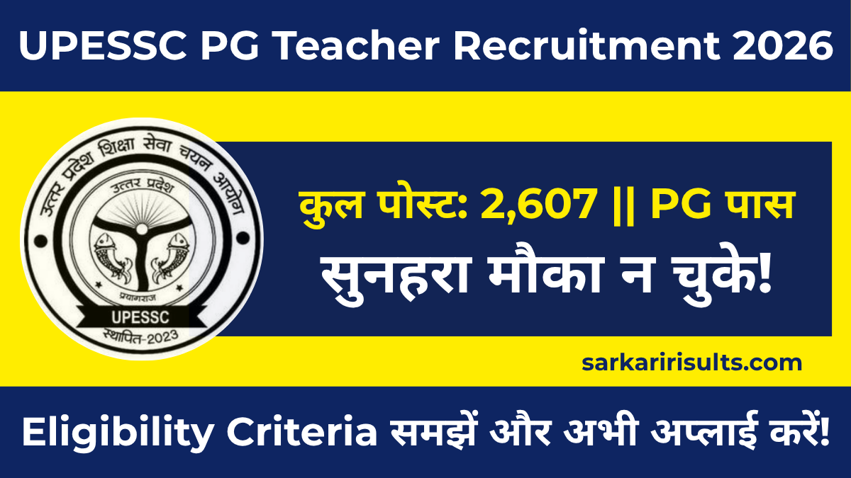 UP PGT Subject Wise Vacancy 2026