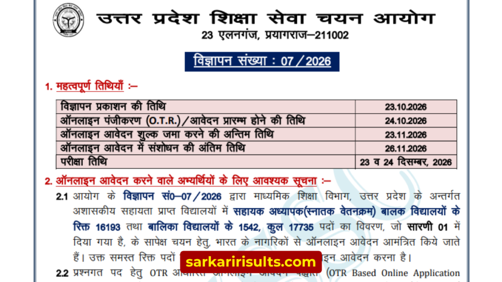 UP TGT 2026 Notification